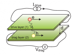 schematic image