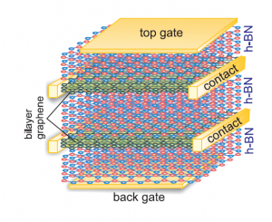 schematic image