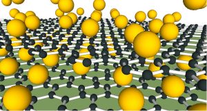 calcium graphene image