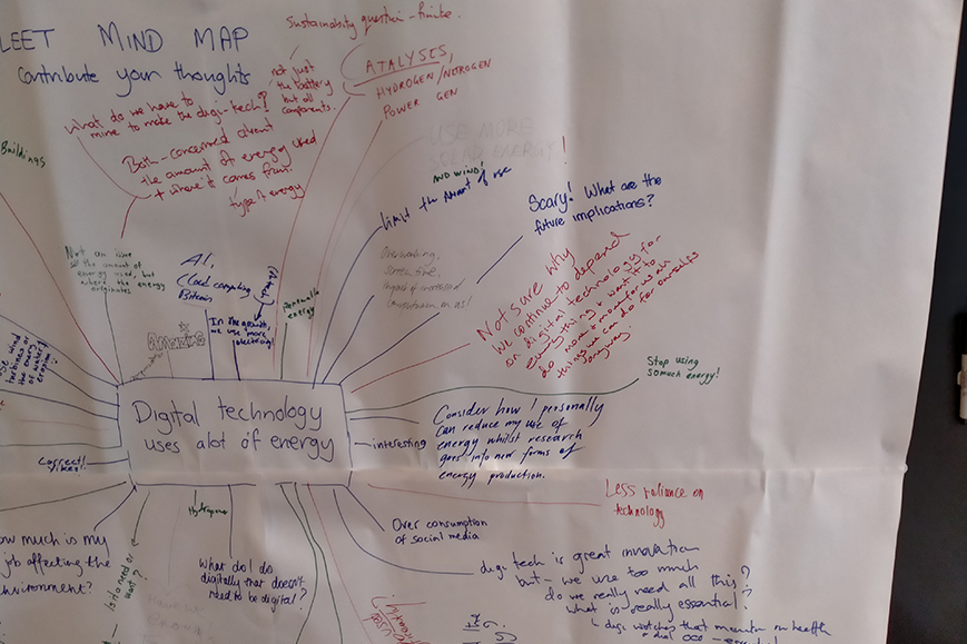 Mind-mapping allowed FLEET to collect visitors’ unstructured thoughts under prompts such as energy, science or computing.